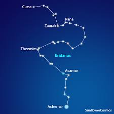 The constellation Eridanus, positioned to the west and south of Orion